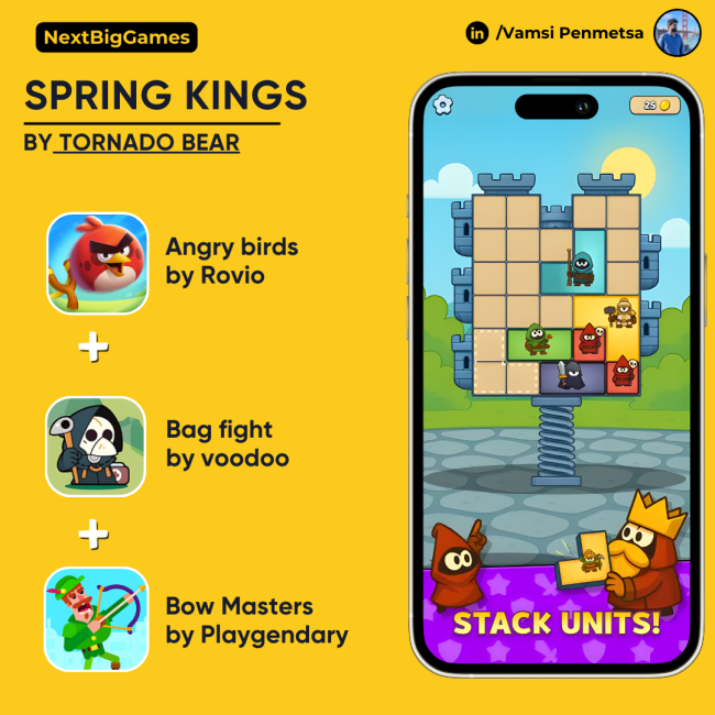 Idle Action Puzzle RPG Games Market Radar 21 NextBigGames Idle Action Puzzle RPG Games Market Radar 21 NextBigGames
