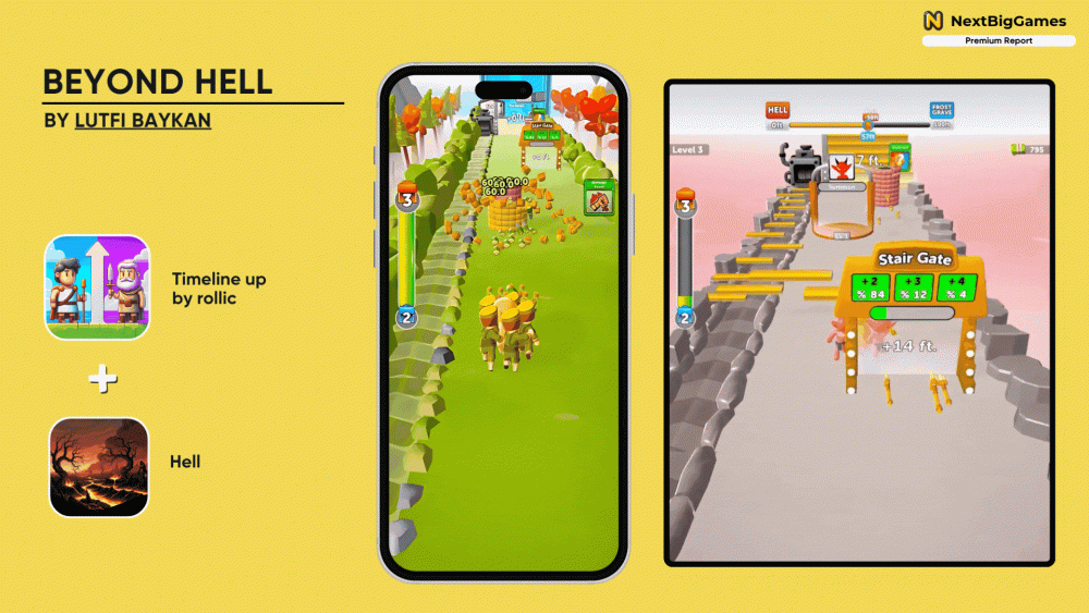 Timeline Up! Inspired Probable Failure Games - NextBigGames