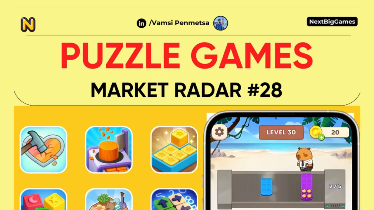 Business simulation idle - Eatventures template(1)