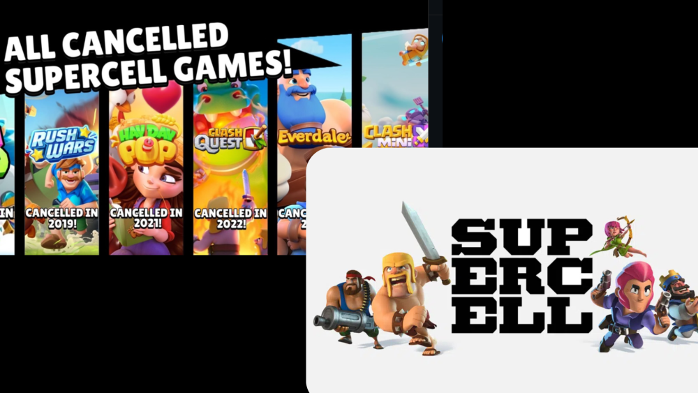 Business simulation idle - Eatventures template(47)