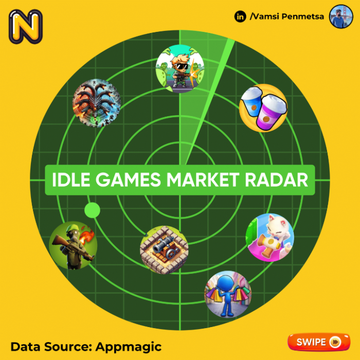 Nextbiggames Blog Feature Thumbnail photo(19)