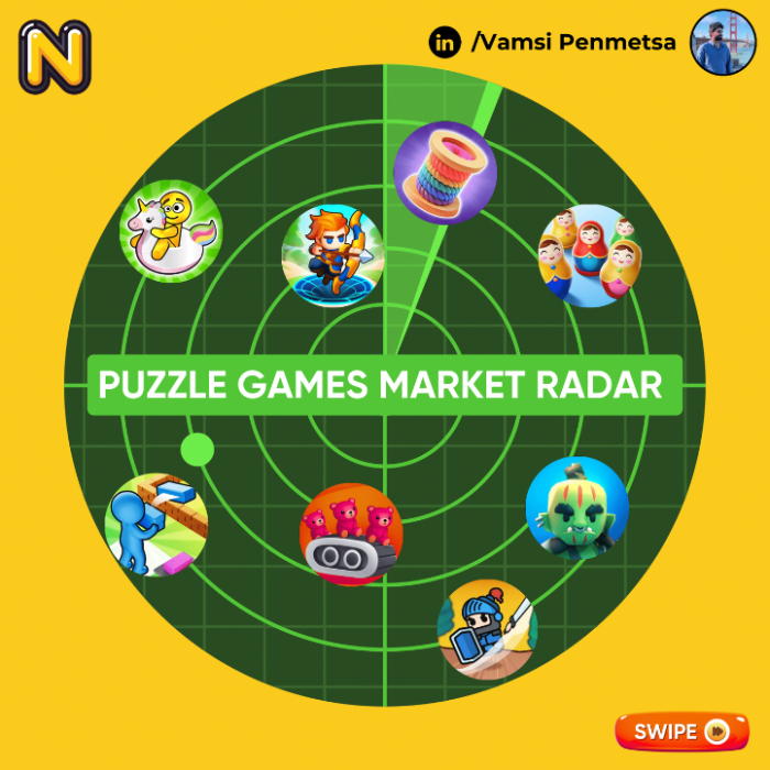 Nextbiggames Blog Feature Thumbnail photo(24)